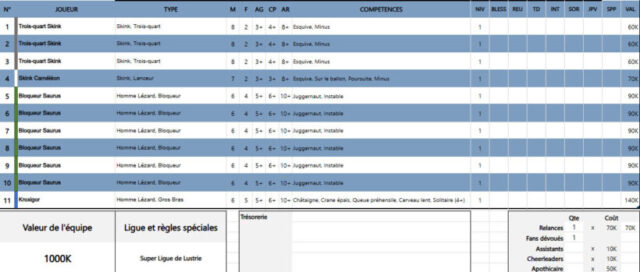 blood-bowl-v3-lizardmen-roster-fr Blood Bowl V3 Lizardmen roster – Warhammer fantasy football team